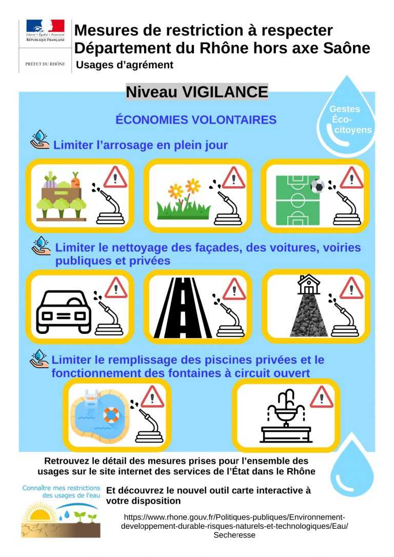 Fiche_vigilance_v202207